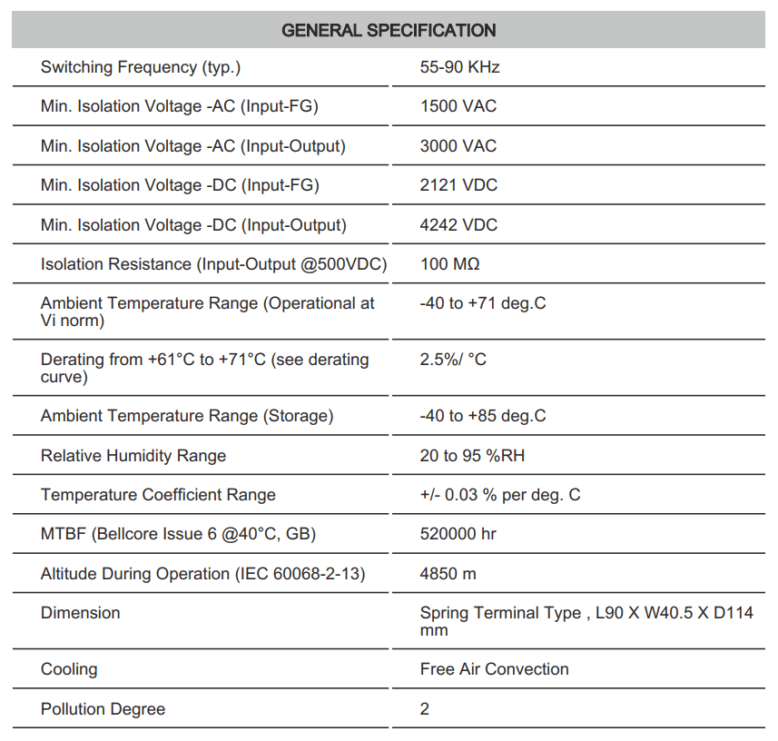 Thông số kỹ thuật Connectwell PSS60/24/2.5: Bộ nguồn xung AC/DC 1 pha