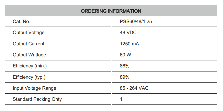 Thông số kỹ thuật Connectwell PSS60/48/1.25: Bộ nguồn xung AC/DC 1 pha