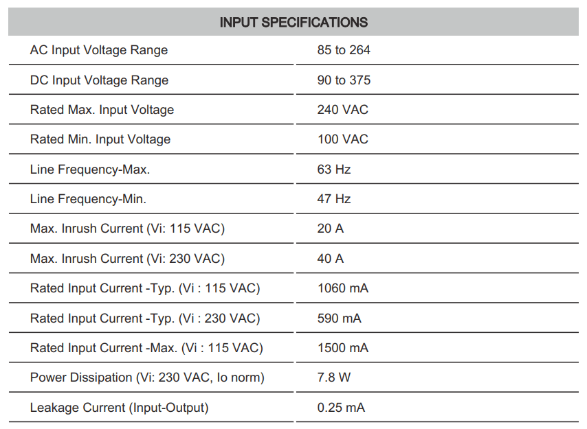 Cách cài đặt - đấu nối Connectwell PSS60/48/1.25: Bộ nguồn xung AC/DC 1 pha