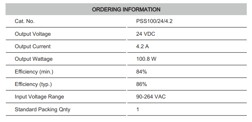 Thông số kỹ thuật Connectwell PSS100/24/4.2: Bộ nguồn xung AC/DC 1 pha