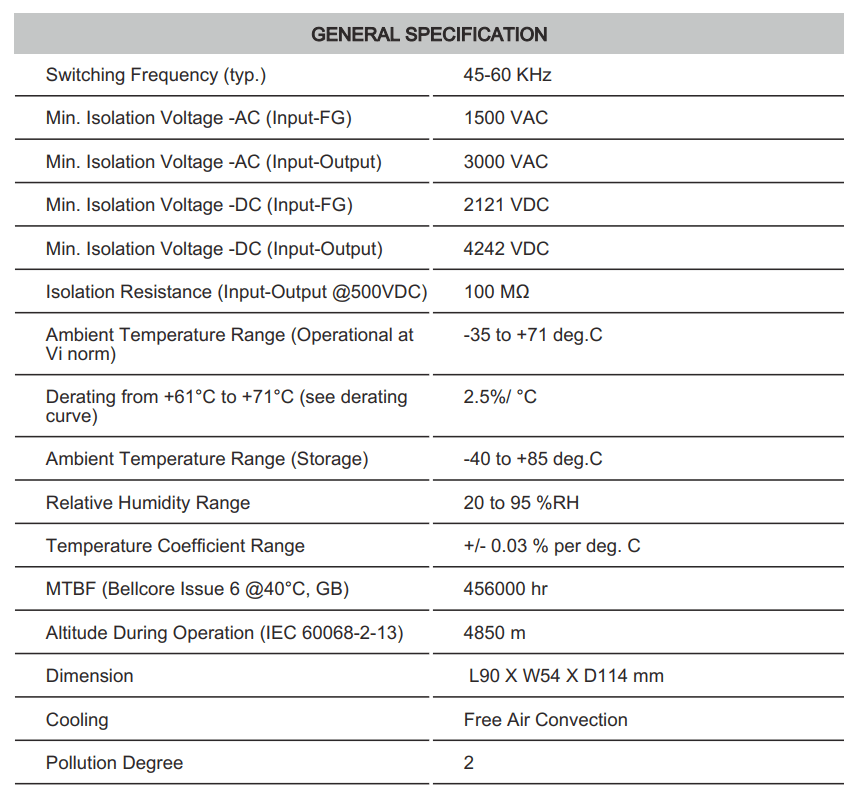 Thông số kỹ thuật Connectwell PSS100/24/4.2: Bộ nguồn xung AC/DC 1 pha