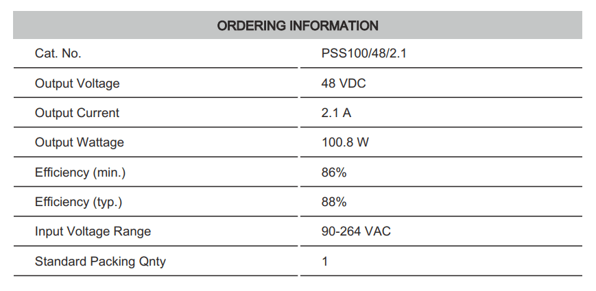 Thông số kỹ thuật Connectwell PSS100/48/2.1: Bộ nguồn xung AC/DC 1 pha