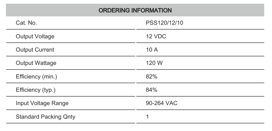 Thông số kỹ thuật Connectwell PSS120/12/10: Bộ nguồn xung AC/DC 1 pha