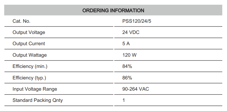 Thông số kỹ thuật Connectwell PSS120/24/5: Bộ nguồn xung AC/DC 1 pha