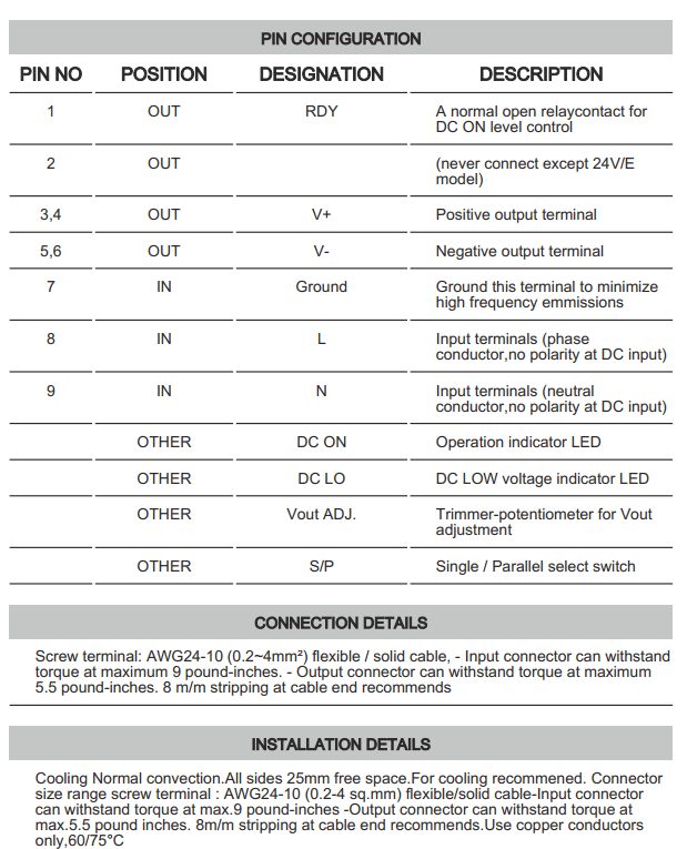 Cách cài đặt - đấu nối Connectwell PSS120/24/5: Bộ nguồn xung AC/DC 1 pha