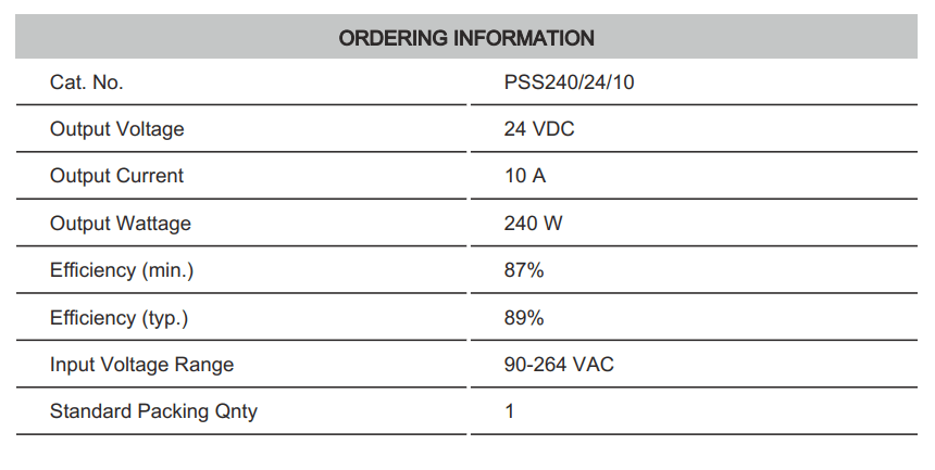 Thông số kỹ thuật Connectwell PSS240/24/10: Bộ nguồn xung AC/DC 1 pha