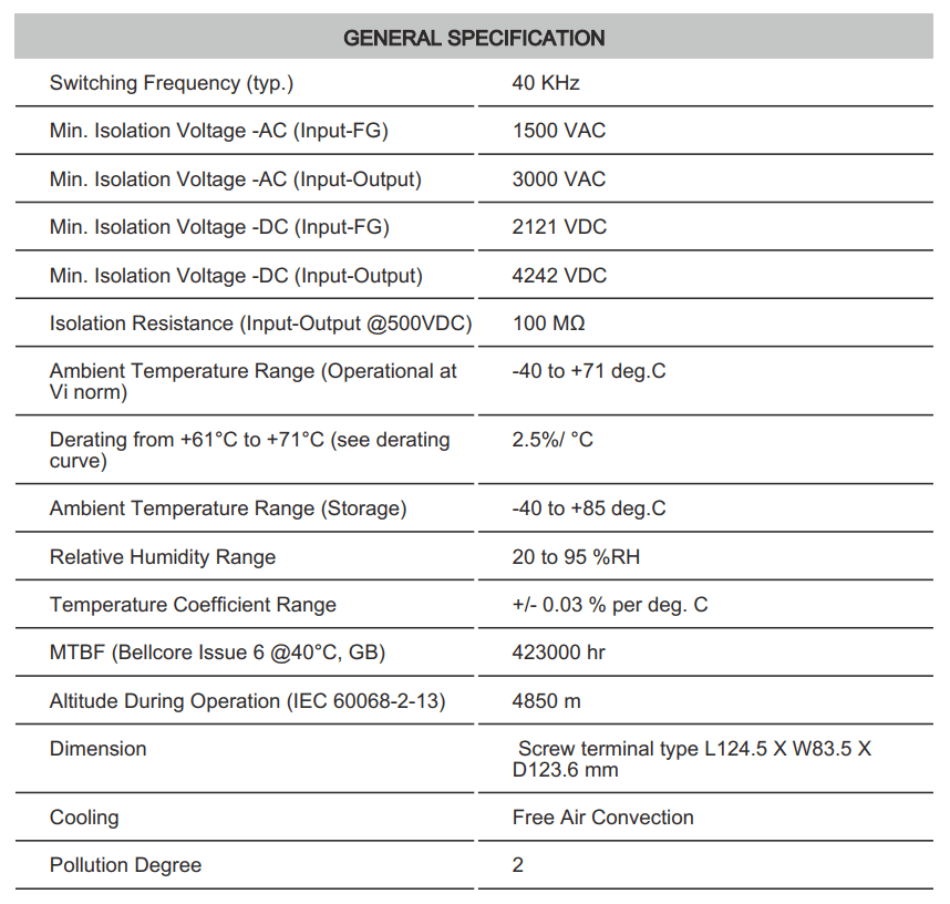 Thông số kỹ thuật Connectwell PSS240/24/10: Bộ nguồn xung AC/DC 1 pha