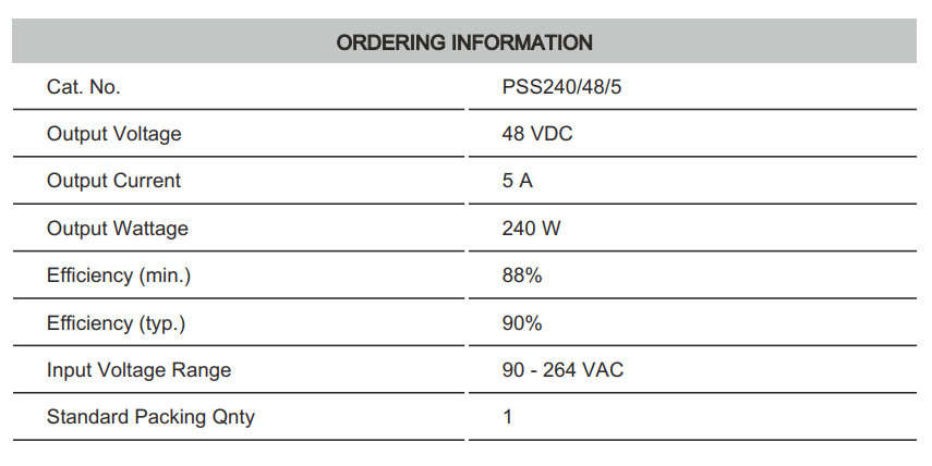 Thông số kỹ thuật Connectwell PSS240/48/5: Bộ nguồn xung AC/DC 1 pha
