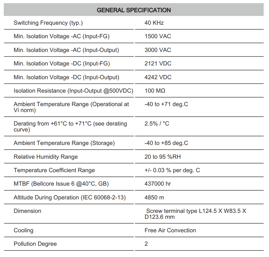 Thông số kỹ thuật Connectwell PSS240/48/5: Bộ nguồn xung AC/DC 1 pha