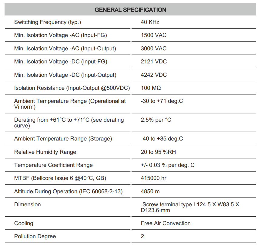 Thông số kỹ thuật Connectwell PSS300/24/12.5: Bộ nguồn xung AC/DC 1 pha