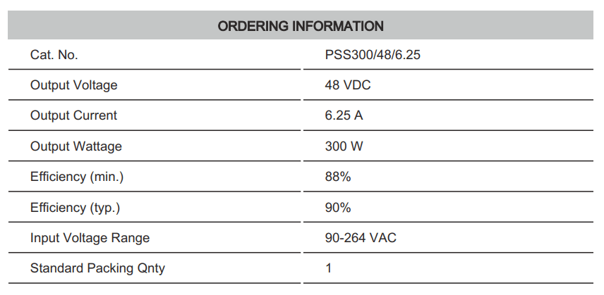 Thông số kỹ thuật Connectwell PSS300/48/6.25: Bộ nguồn xung AC/DC 1 pha