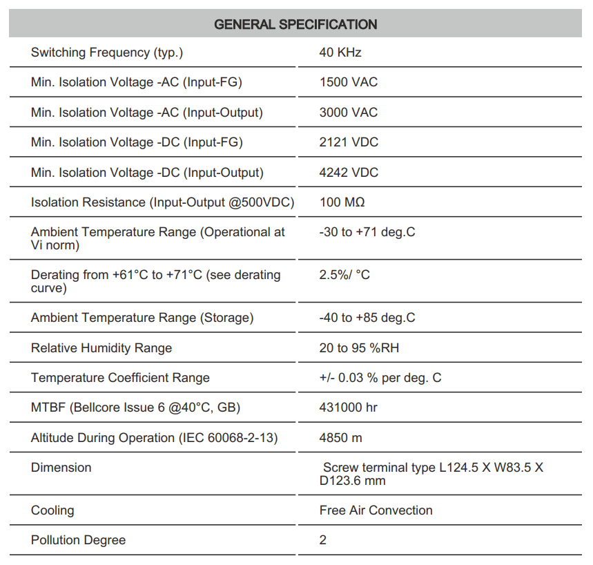 Thông số kỹ thuật Connectwell PSS300/48/6.25: Bộ nguồn xung AC/DC 1 pha