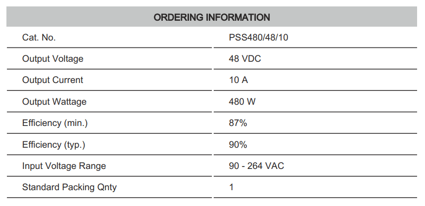 Thông số kỹ thuật Connectwell PSS480/48/10: Bộ nguồn xung AC/DC 1 pha