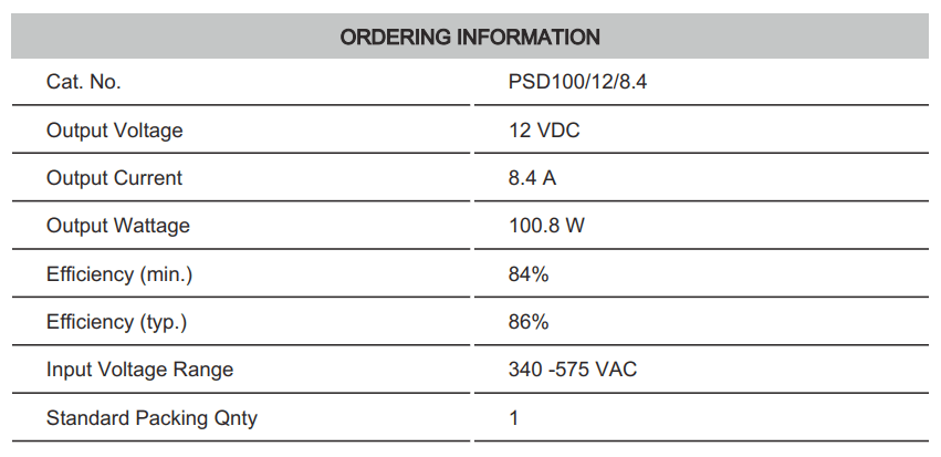 Thông số kỹ thuật Connectwell PSD100/12/8.4: Bộ nguồn xung AC/DC 2P,3P