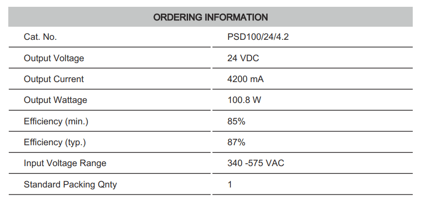 Thông số kỹ thuật Connectwell PSD100/24/4.2: Bộ nguồn xung AC/DC 2P,3P