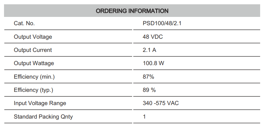 Thông số kỹ thuật Connectwell PSD100/48/2.1: Bộ nguồn xung AC/DC 2P,3P