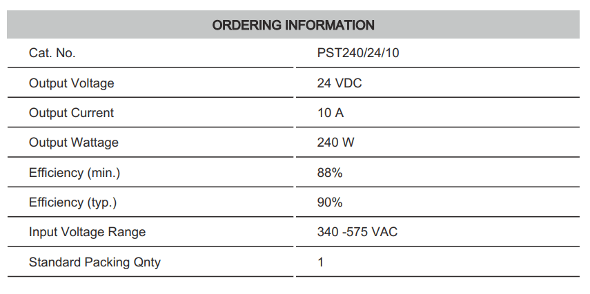 Thông số kỹ thuật Connectwell PST240/24/10: Bộ nguồn xung AC/DC 2P,3P
