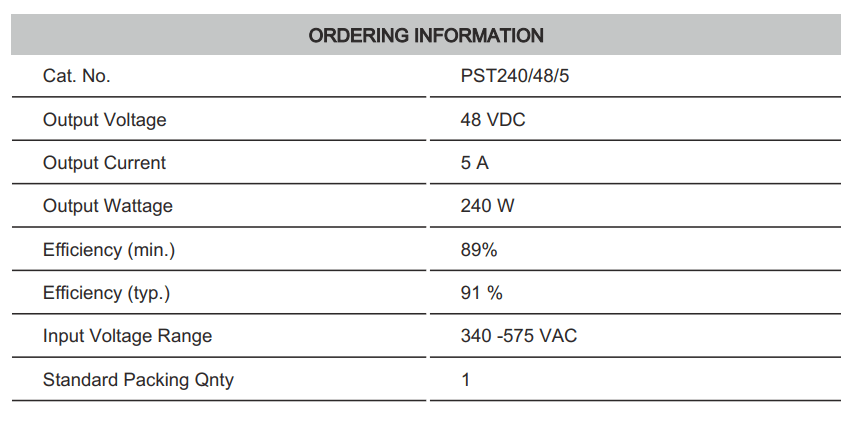 Thông số kỹ thuật Connectwell PST240/48/5: Bộ nguồn xung AC/DC 2P,3P