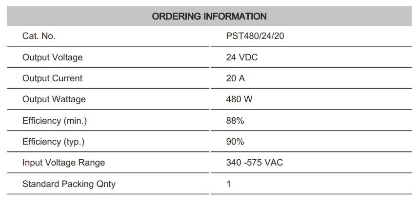 Thông số kỹ thuật Connectwell PST480/24/20: Bộ nguồn xung AC/DC 2P,3P