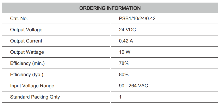 Thông số kỹ thuật Connectwell PSB1/10/24/0.42: Bộ nguồn xung AC/DC 1P (Module)