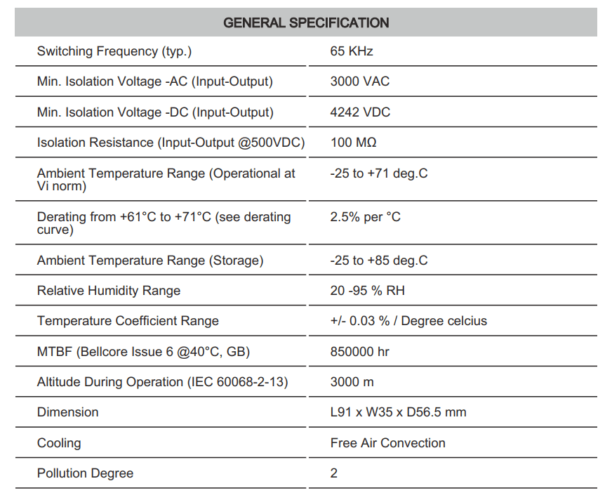 Thông số kỹ thuật Connectwell PSB2/15/5/3: Bộ nguồn xung AC/DC 1P (Module)