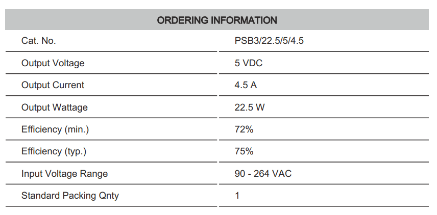 Thông số kỹ thuật Connectwell PSB3/22.5/5/4.5: Bộ nguồn xung AC/DC 1P (Module)