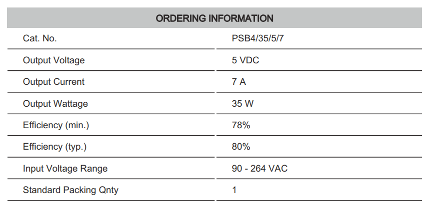 Thông số kỹ thuật Connectwell PSB4/35/5/7: Bộ nguồn xung AC/DC 1P (Module)
