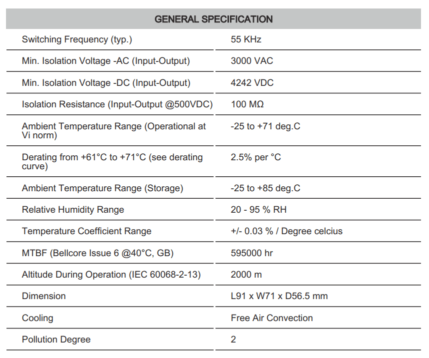 Thông số kỹ thuật Connectwell PSB4/35/5/7: Bộ nguồn xung AC/DC 1P (Module)