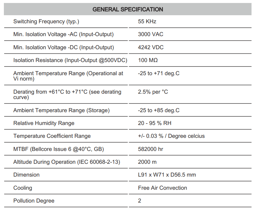 Thông số kỹ thuật Connectwell PSB4/54/12/4.5: Bộ nguồn xung AC/DC 1P (Module)
