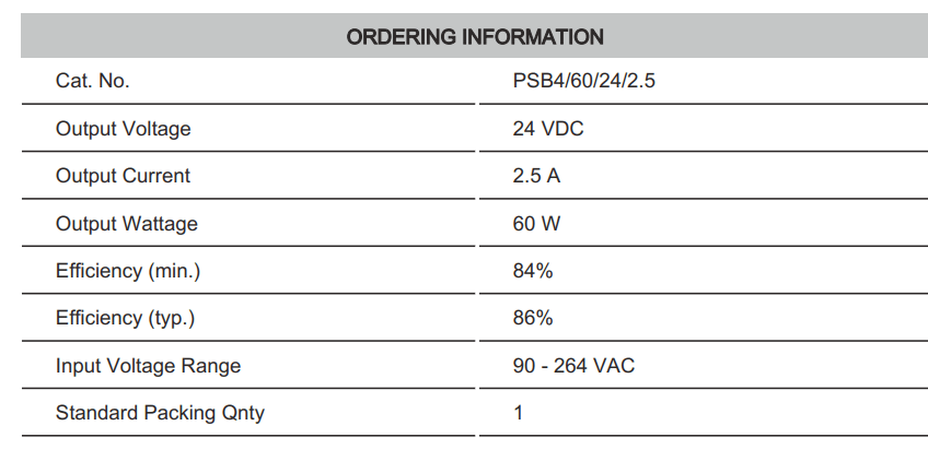 Thông số kỹ thuật Connectwell PSB4/60/24/2.5: Bộ nguồn xung AC/DC 1P (Module)