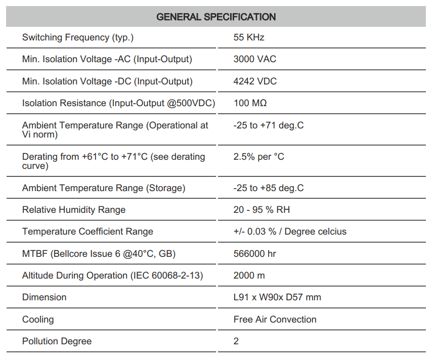 Thông số kỹ thuật Connectwell PSB5/60/5/12: Bộ nguồn xung AC/DC 1P (Module)