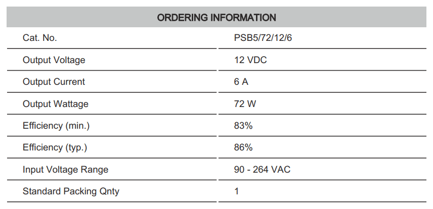 Thông số kỹ thuật Connectwell PSB5/72/12/6: Bộ nguồn xung AC/DC 1P (Module)
