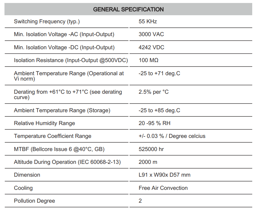Thông số kỹ thuật Connectwell PSB5/100/24/4.2: Bộ nguồn xung AC/DC 1P (Module)