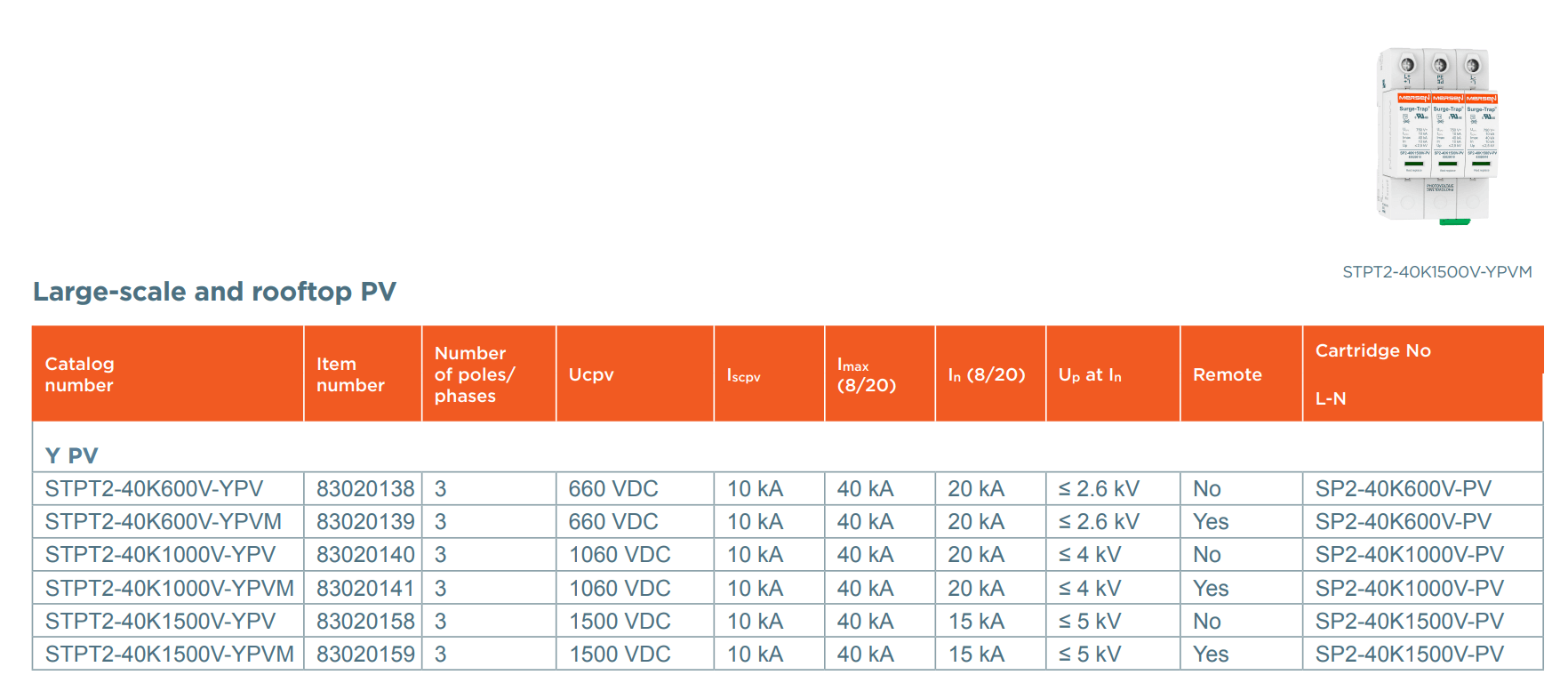 Thông số kỹ thuật Mersen STPT2-40K600V-YPV: Chống sét lan truyền DC cấp 2, 600VDC, 120kA