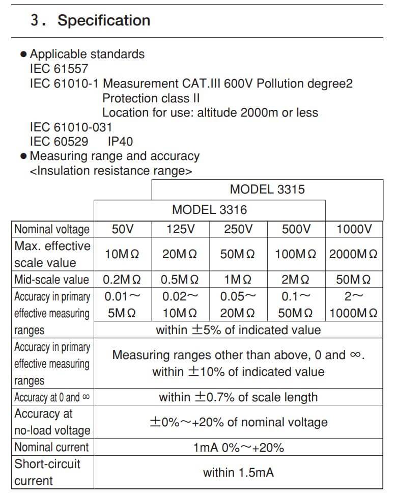Thông số kỹ thuật Kyoritsu 3315: Thiết bị đo Megomet điện trở cách điện