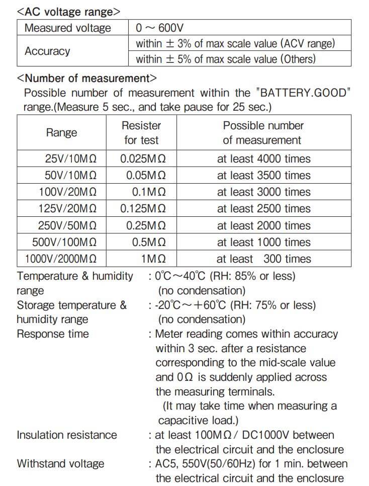 Thông số kỹ thuật Kyoritsu 3321A: Thiết bị đo Megomet điện trở cách điện