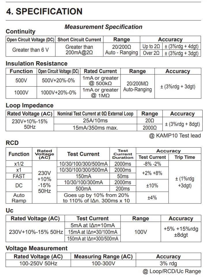 Thông số kỹ thuật Kyoritsu 6010B: Thiết bị đo nhiều chức năng (Thông mạch,mạch vòng, test điện trở đất….)