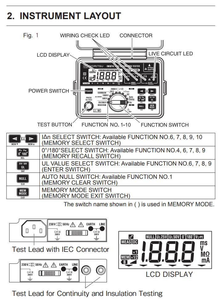 Kích thước Kyoritsu 6010B: Thiết bị đo nhiều chức năng (Thông mạch,mạch vòng, test điện trở đất….)
