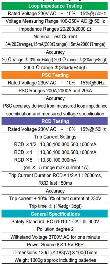Thông số kỹ thuật Kyoritsu 6011A: Thiết bị đo nhiều chức năng (Thông mạch,mạch vòng, test điện trở đất….)