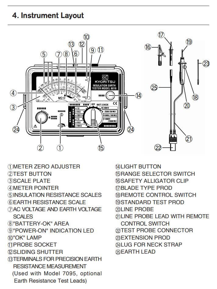 Kích thước Kyoritsu 6017: Thiết bị đo nhiều chức năng (Thông mạch,mạch vòng, test điện trở đất….)