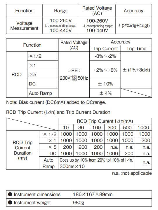 Thông số kỹ thuật Kyoritsu 6050: Thiết bị đo nhiều chức năng (Thông mạch,mạch vòng, test điện trở đất….)
