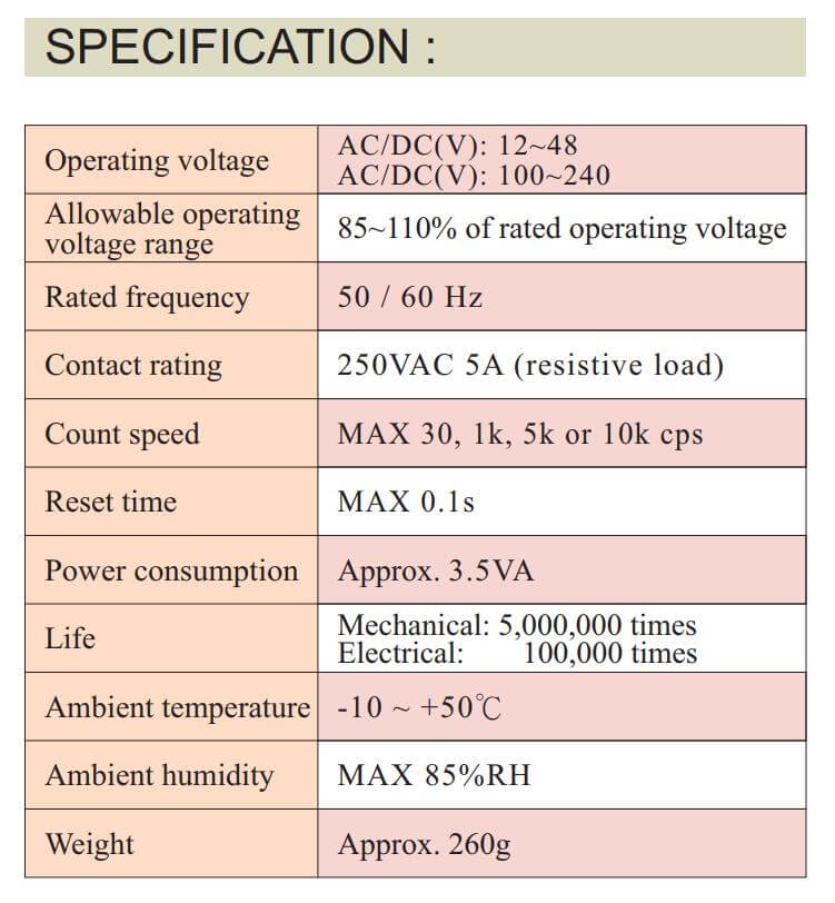 Thông số kỹ thuật Anly H8DA-T: Timer số đa chức năng