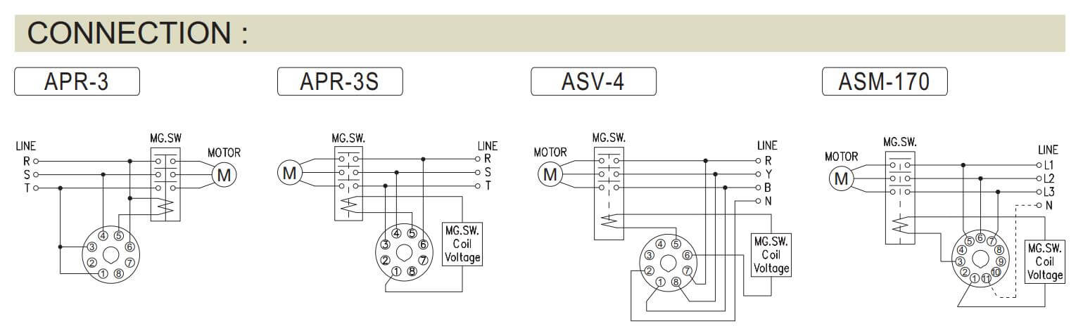 Cách nối dây, cách chỉnh, cài đặt Anly APR-3: Relay bảo vệ pha 380V
