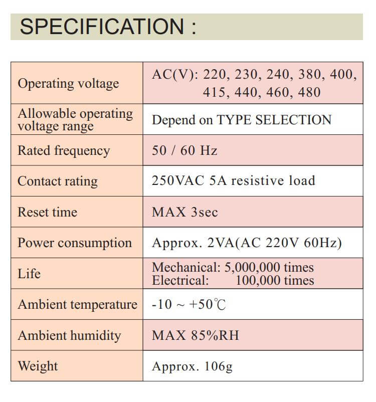 Thông số kỹ thuật Anly APR-4V: Relay bảo vệ pha