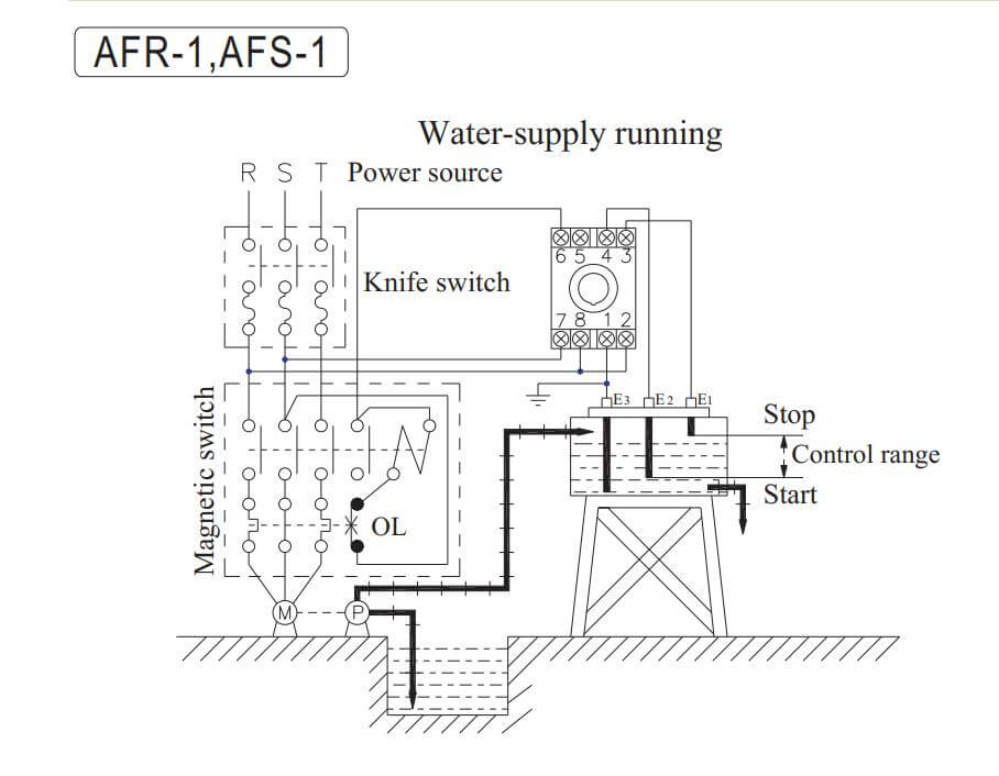 Cách nối dây, cách chỉnh, cài đặt Anly AFS-1: Relay mực nước