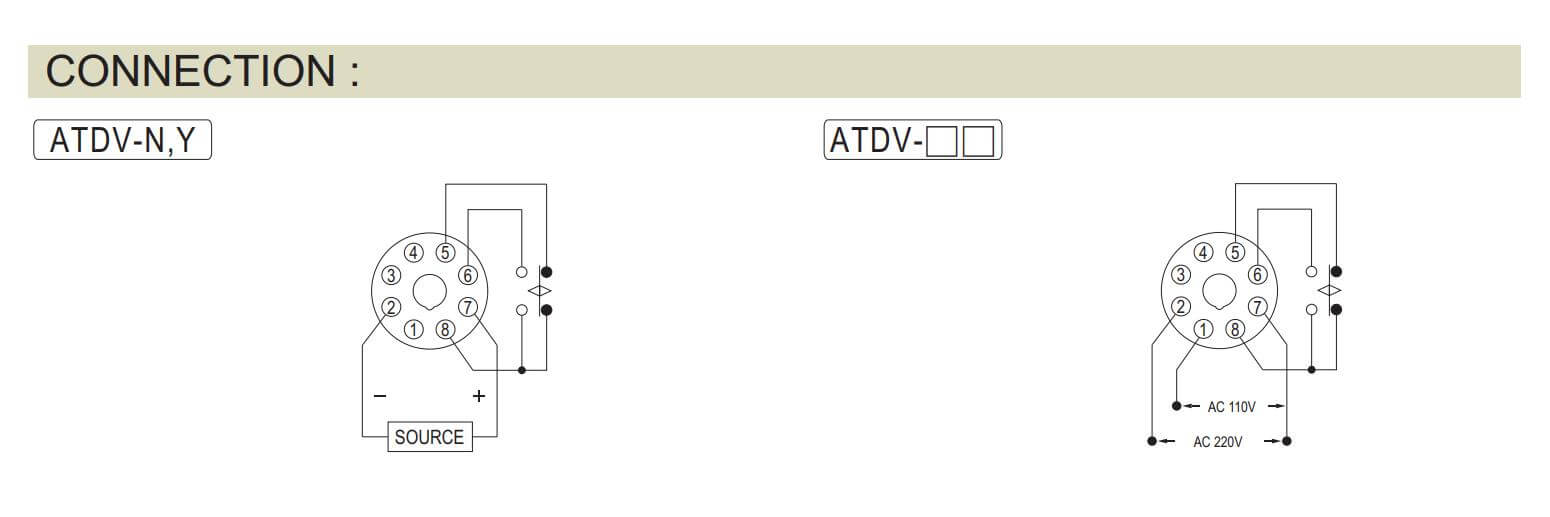 Cách nối dây, cách chỉnh, cài đặt Anly ATDV-YD: Timer đa chức năng