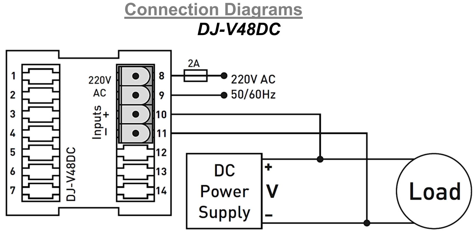 Cấu tạo và Kích thước Đồng hồ đo điện áp DC Tense DJ-V48DC