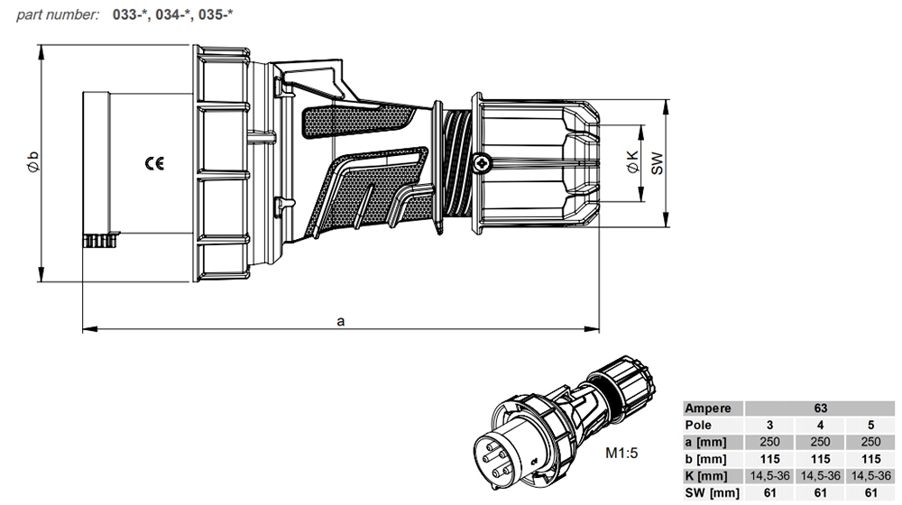 Kích thước PCE F033-6 : Phích cắm 63A 3P 230V