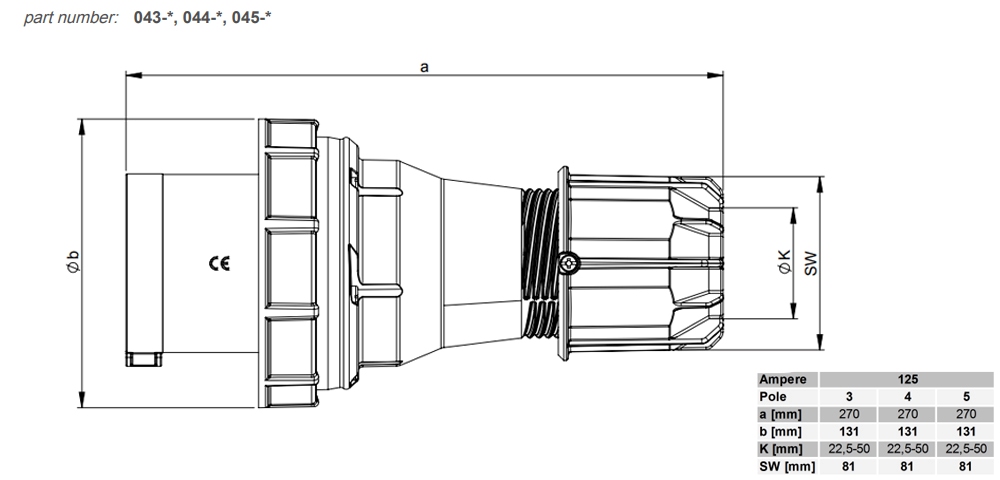Kích thước PCE F043-6 : Phích cắm 125A 3P 230