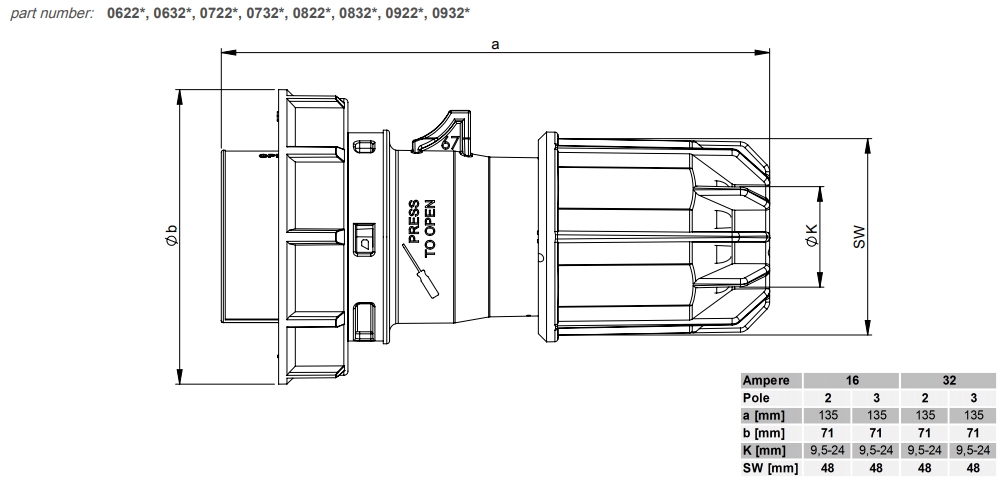 Kích thước PCE F0822-10V : Phích cắm 16A 2P 24/42V